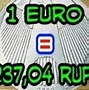 1 Euro Berapa Rupiah 2024