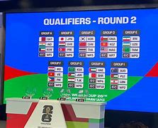 Slot Piala Dunia 2026 Ofc Nations Cup Table 2024